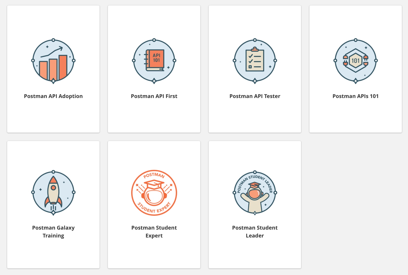 postman badges